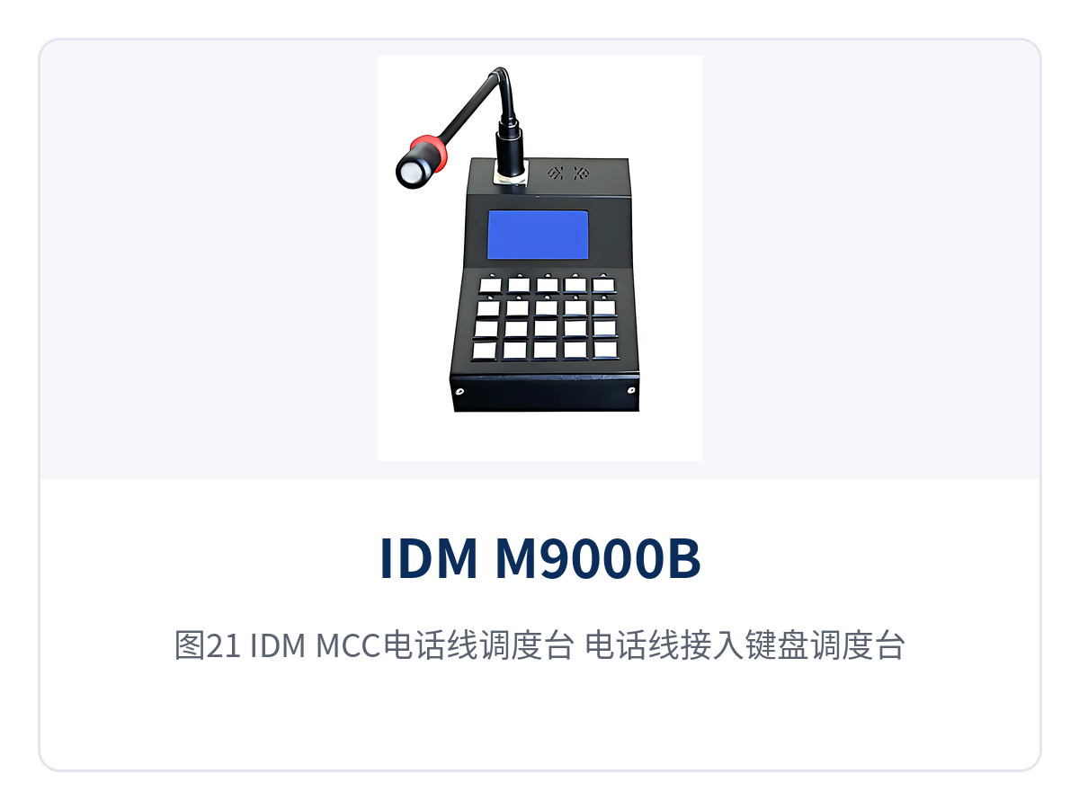 图21：IDM-MCC电话线调度台 电话线接入键盘调度台