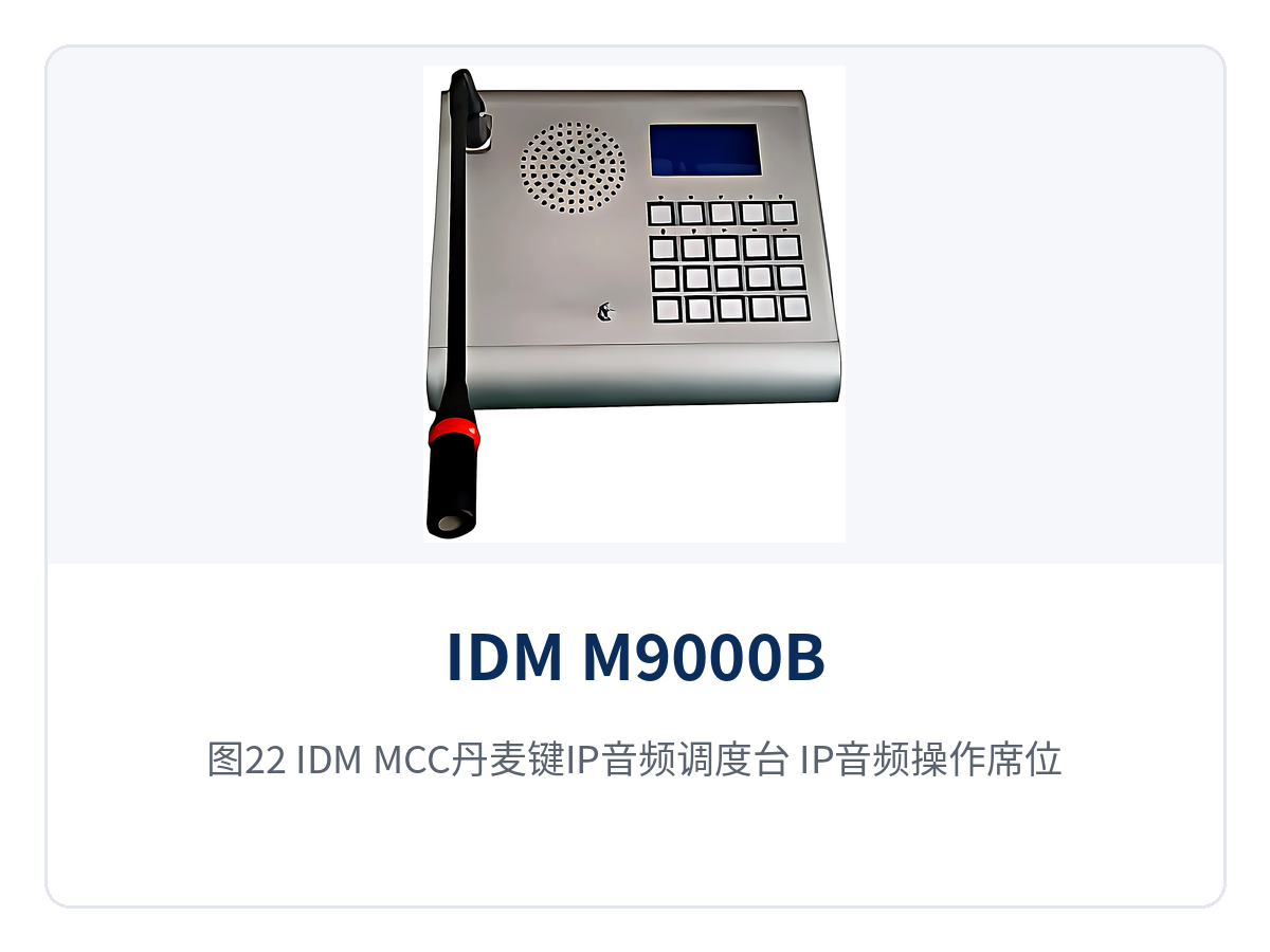 图22：IDM-MCC丹麦键IP音频调度台 IP音频操作席位