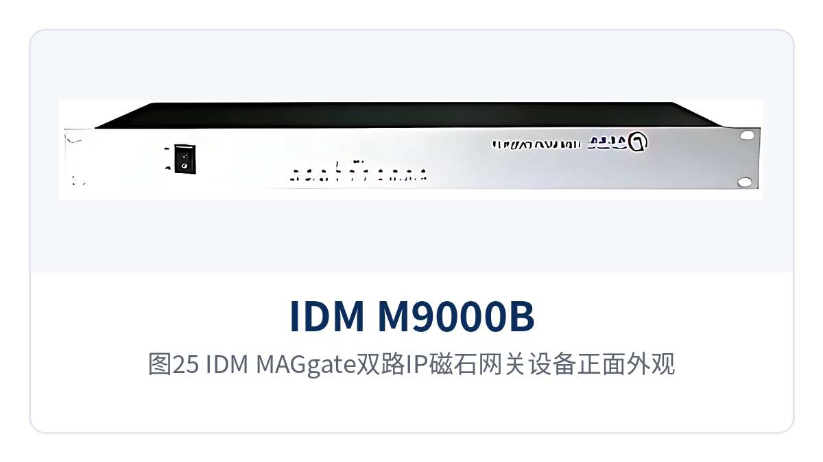 图25：IDM-MAGgate双路IP磁石网关设备正面外观