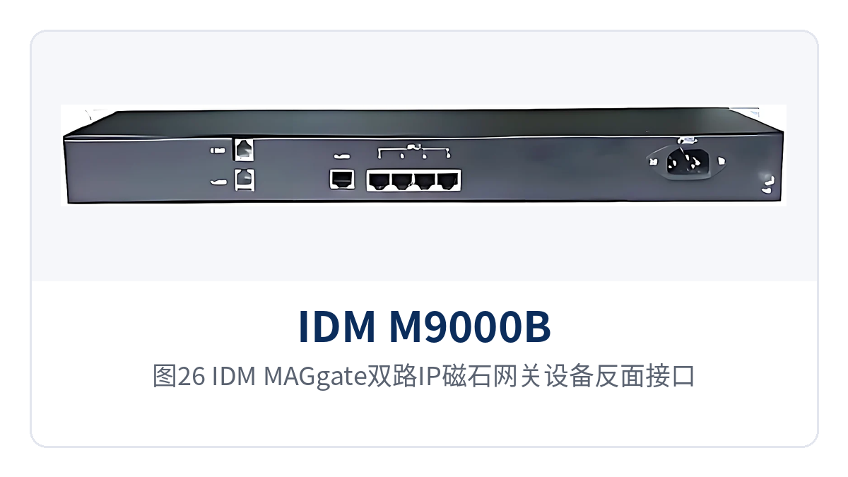 图26：IDM-MAGgate双路IP磁石网关设备反面接口