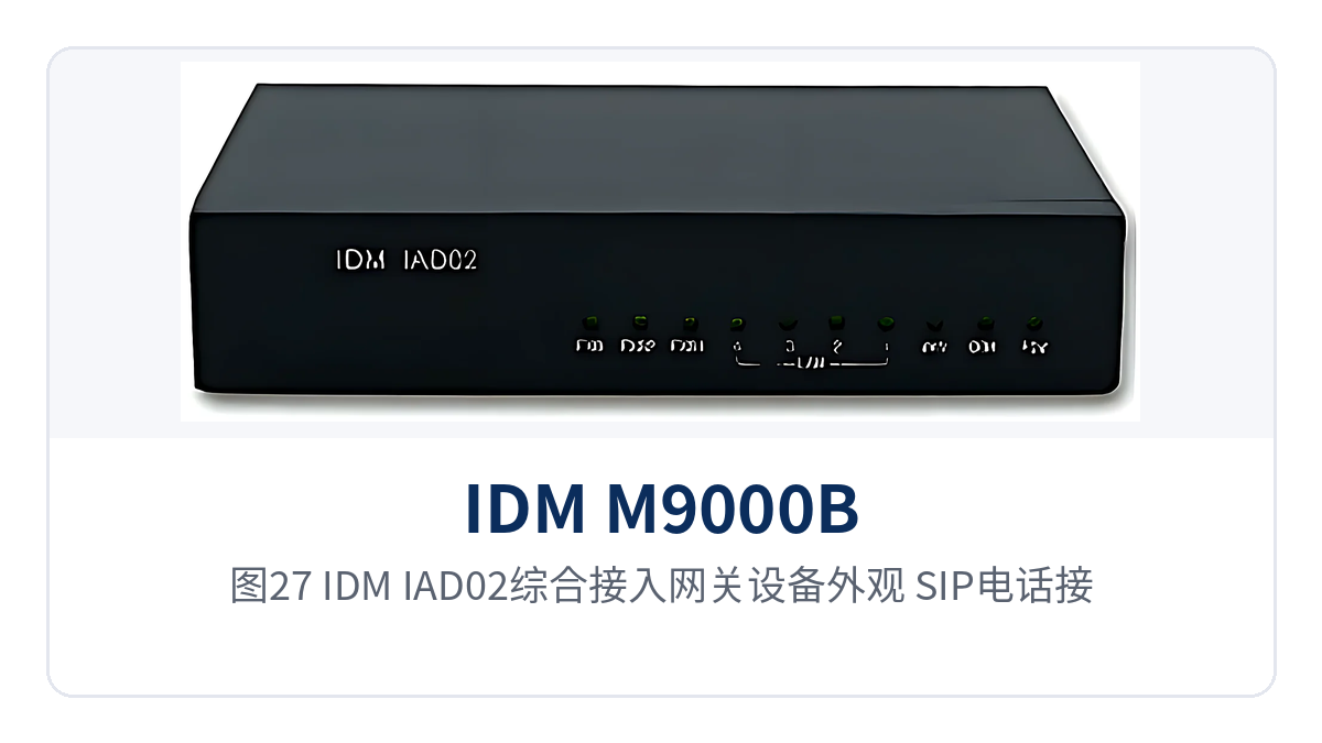 图27：IDM IAD02综合接入网关设备外观 SIP电话接入网关