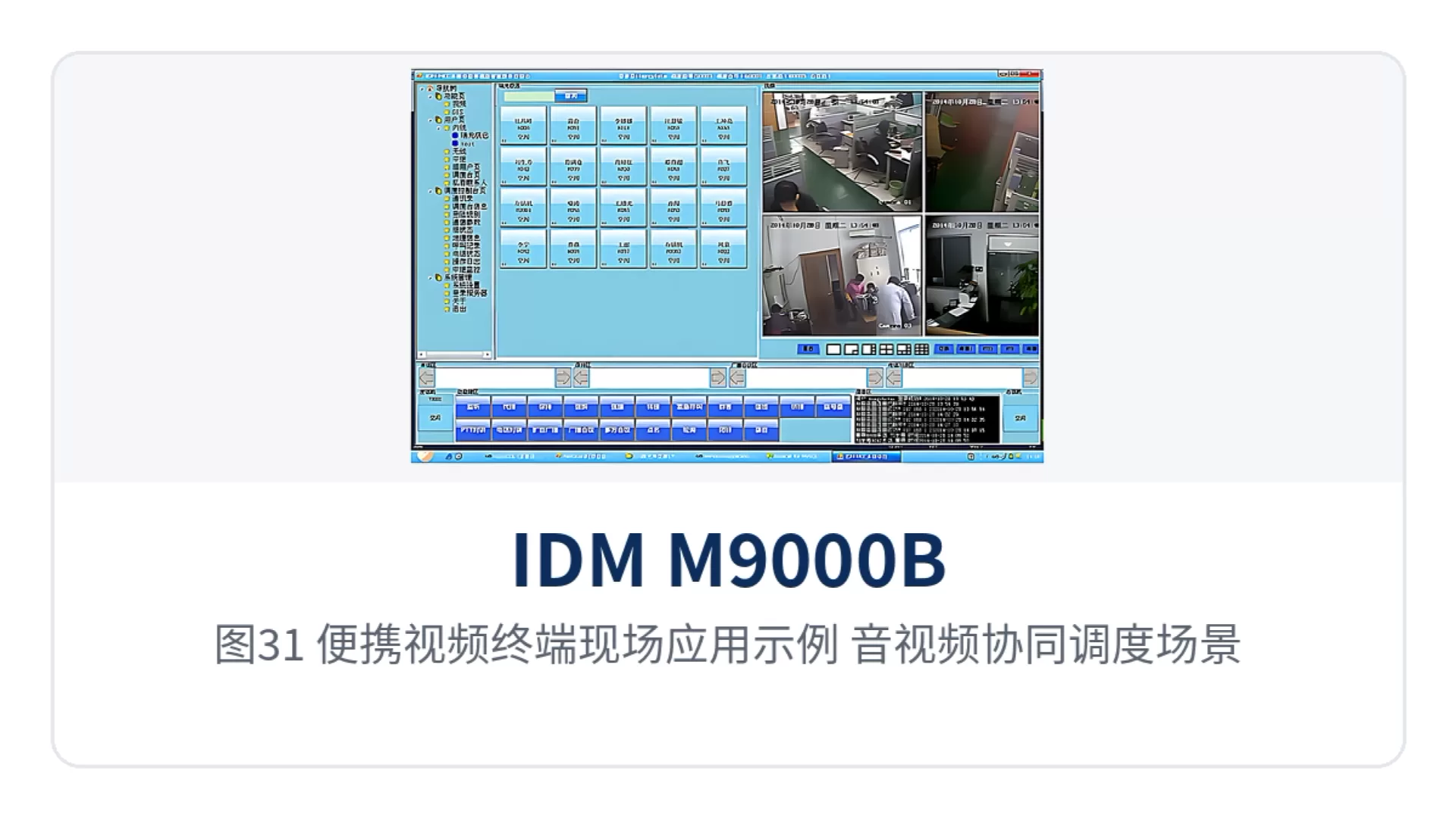 图31：便携视频终端现场应用示例 音视频协同调度场景