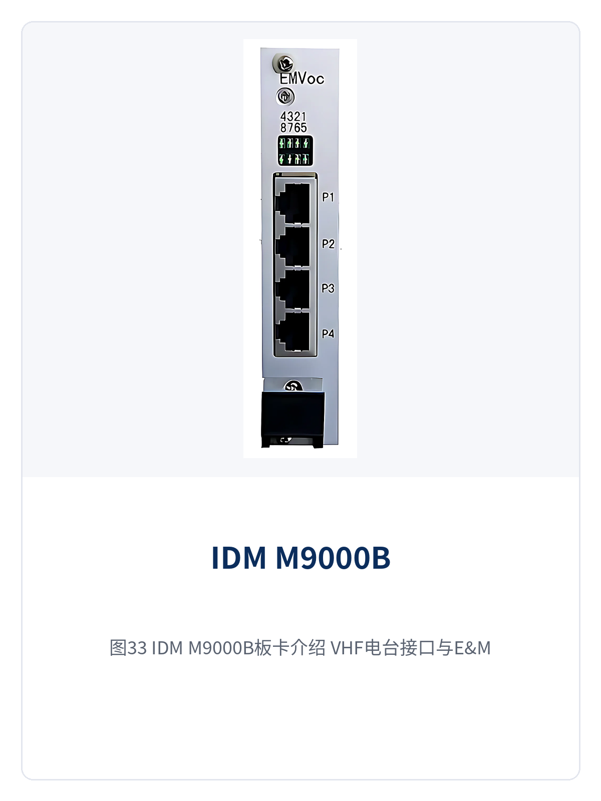图33：IDM M9000B板卡介绍 VHF电台接口与E&M信令接入示意图