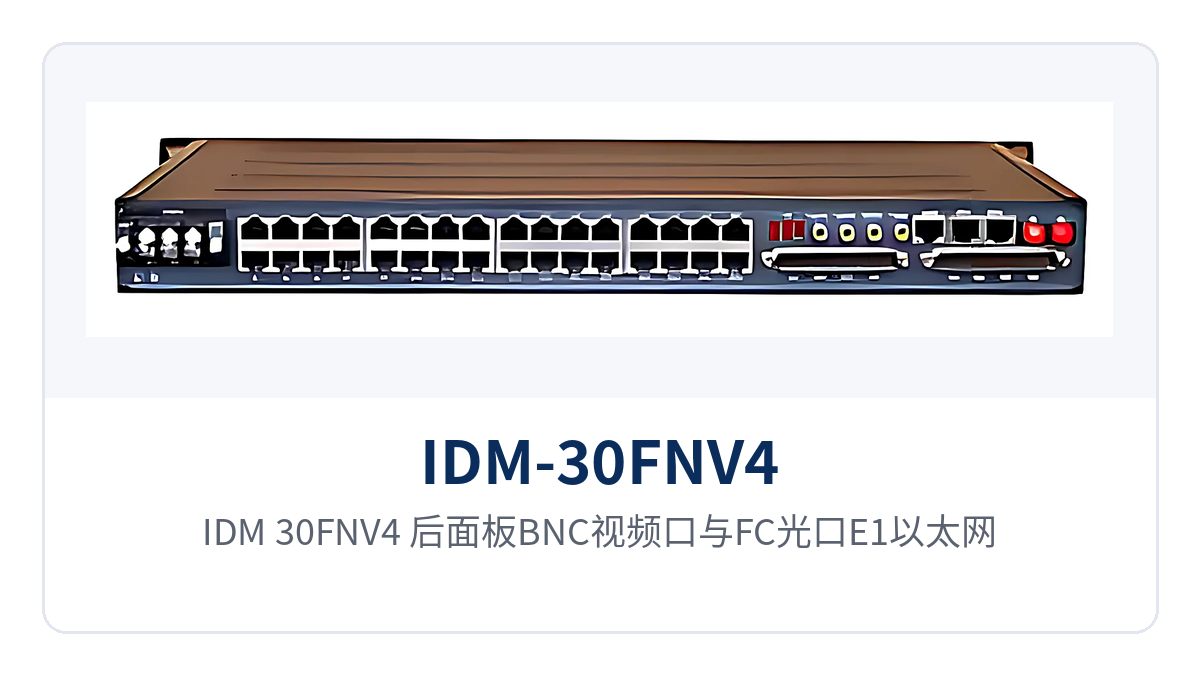 图2：IDM-30FNV4 后面板BNC视频口与FC光口E1以太网接口