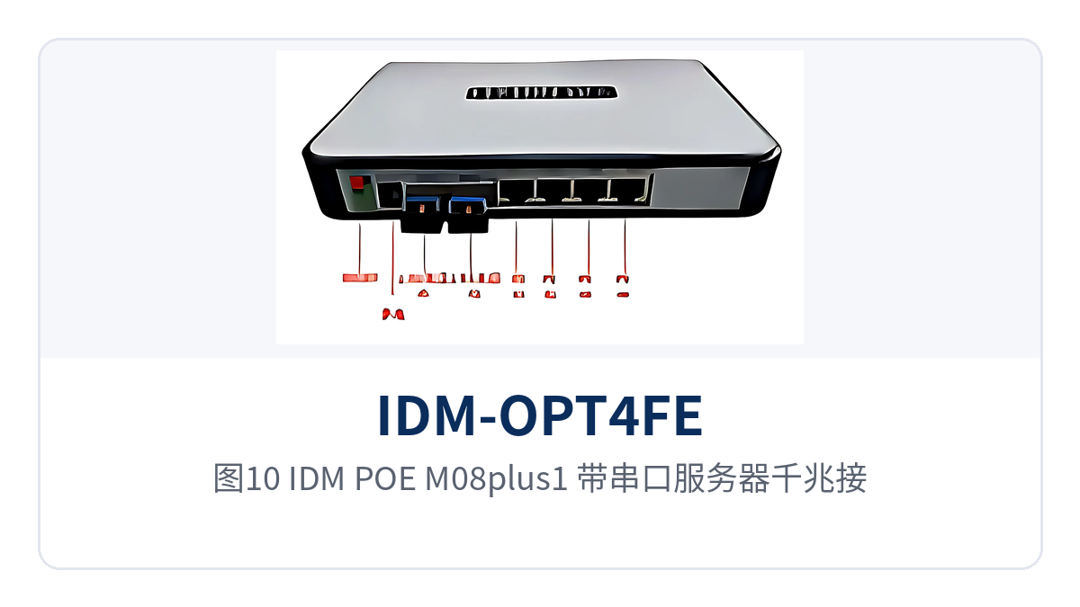 图10：IDM POE-M08plus1 带串口服务器千兆接入交换机 3光8电