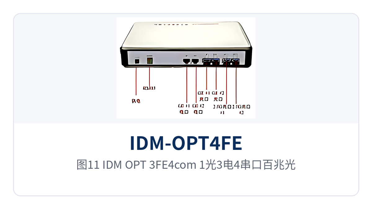 图11：IDM OPT-3FE4com 1光3电4串口百兆光纤收发器正面