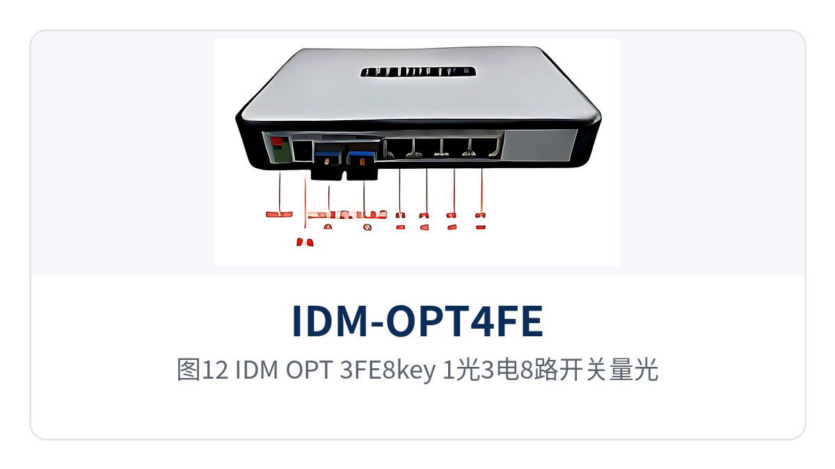 图12：IDM OPT-3FE8key 1光3电8路开关量光纤收发器正面