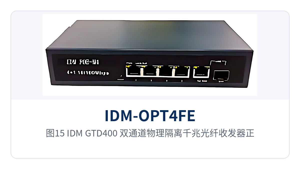 图15：IDM GTD400 双通道物理隔离千兆光纤收发器正面
