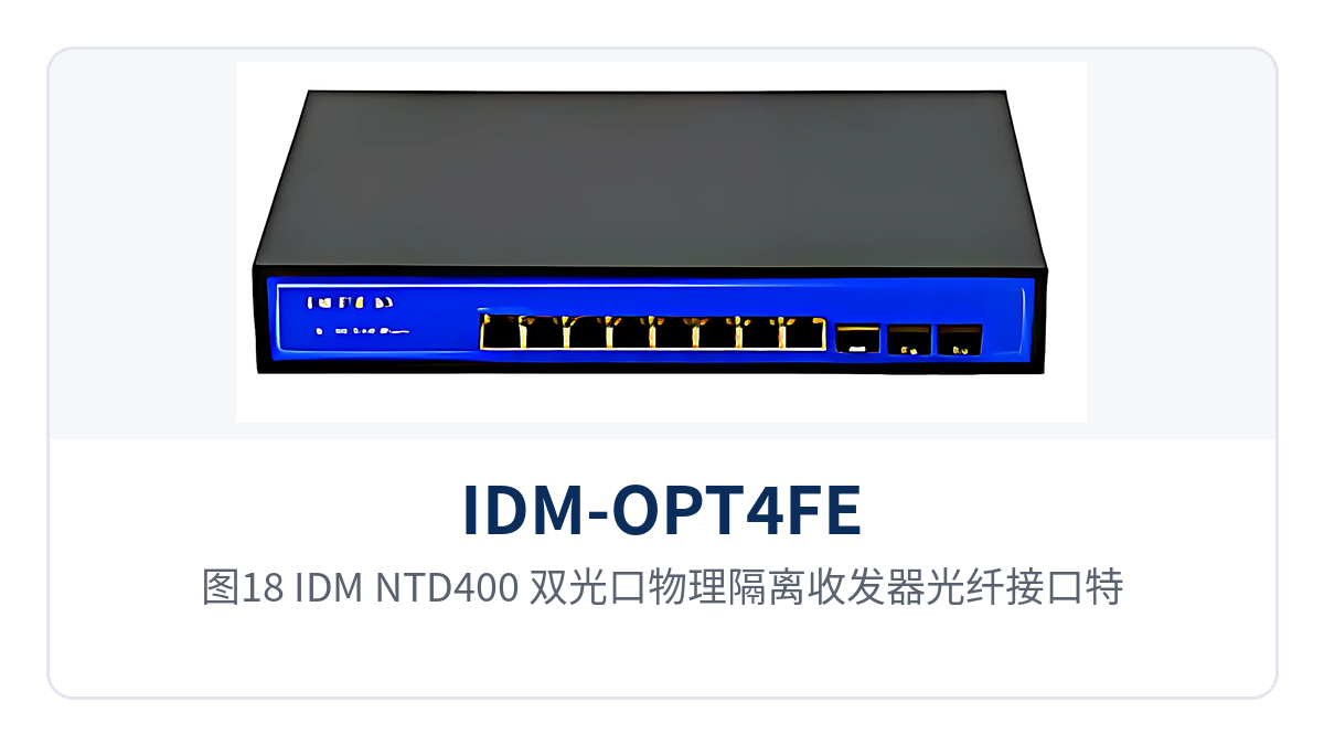 图18：IDM NTD400 双光口物理隔离收发器光纤接口特写