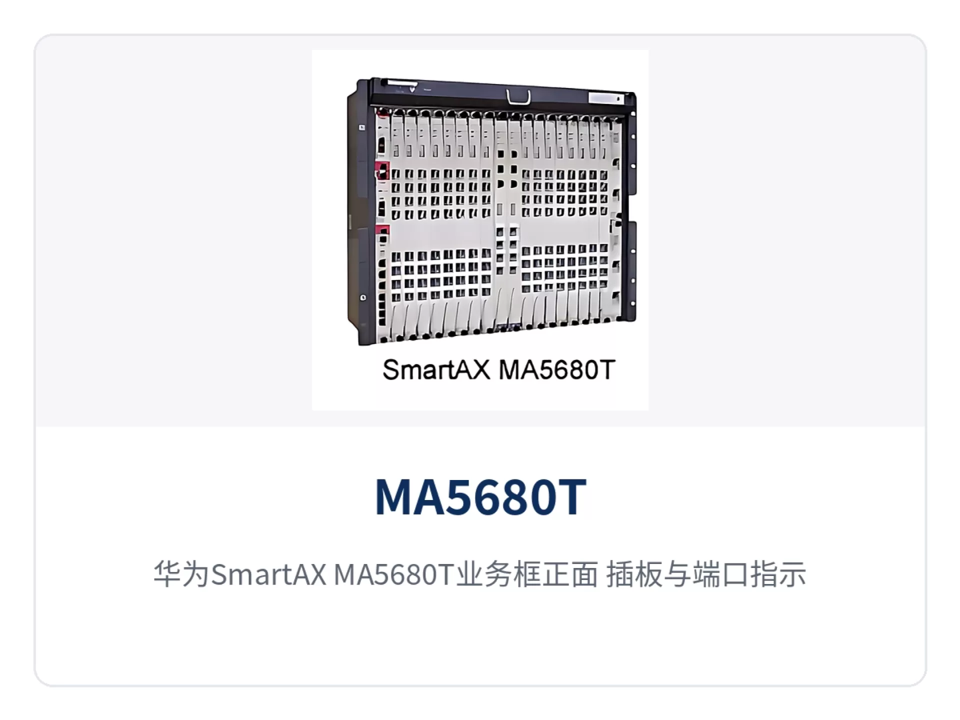 图1:华为SmartAX MA5680T业务框正面 插板与端口指示灯布局