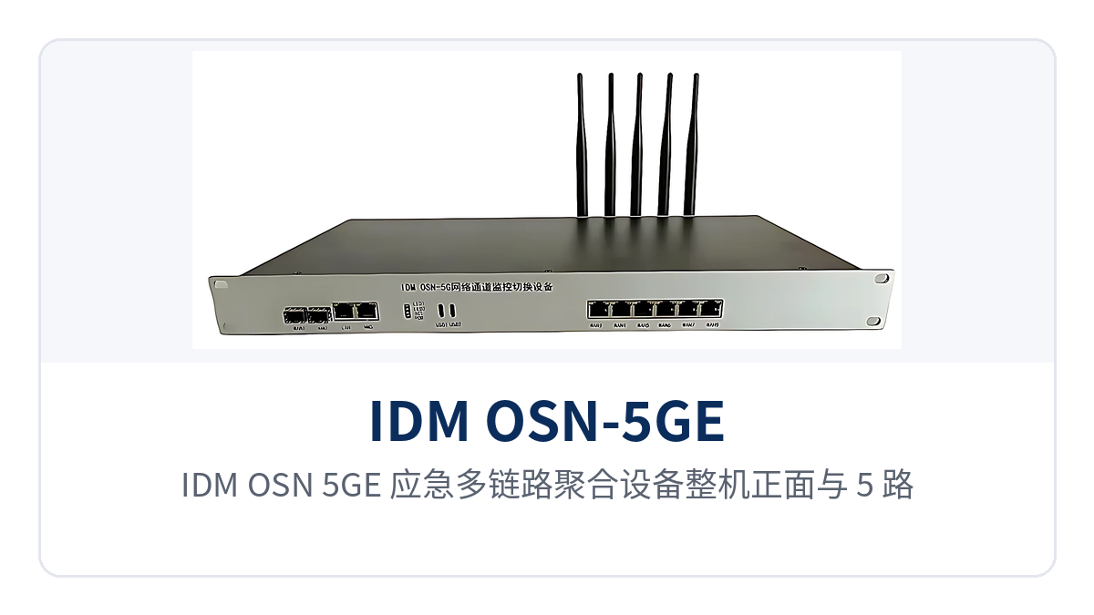 图1:IDM OSN-5GE 应急多链路聚合设备整机正面与 5 路千兆 WAN 接口布局
