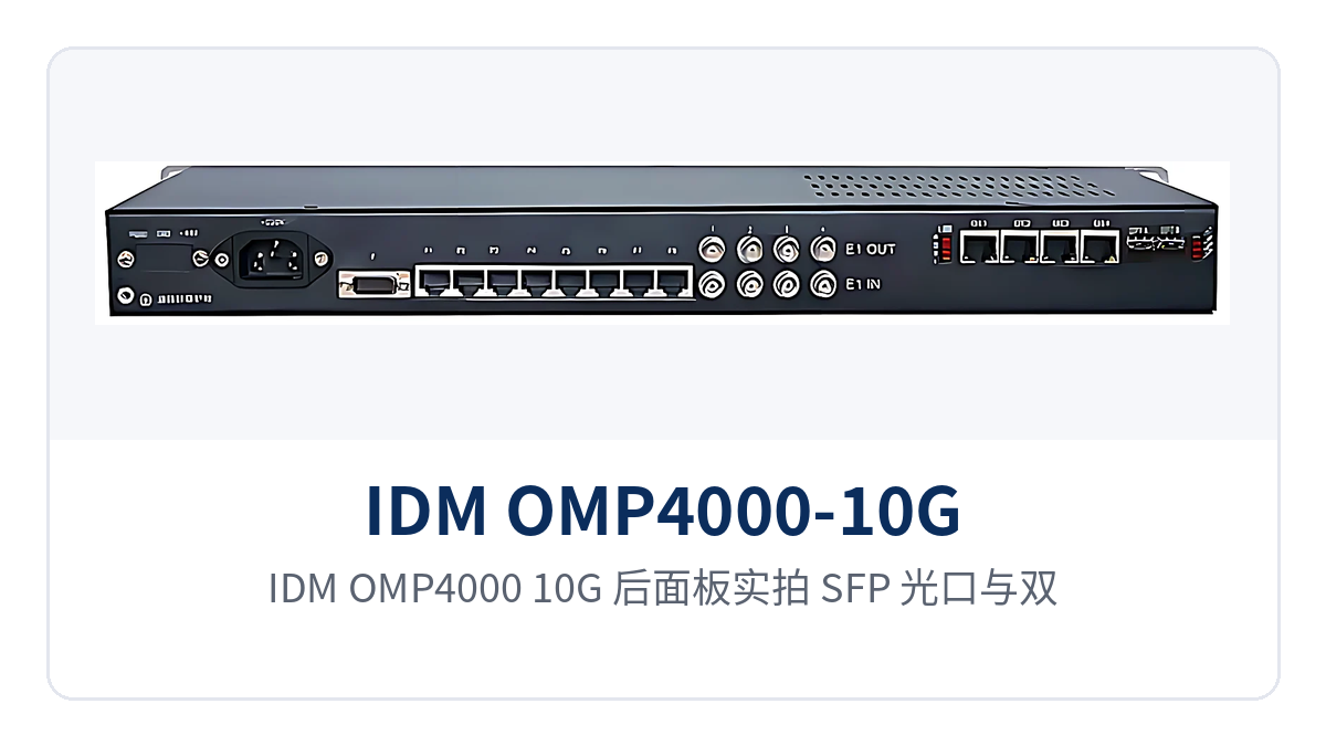图3：IDM OMP4000-10G 后面板实拍，SFP 光口与双电源端子布局