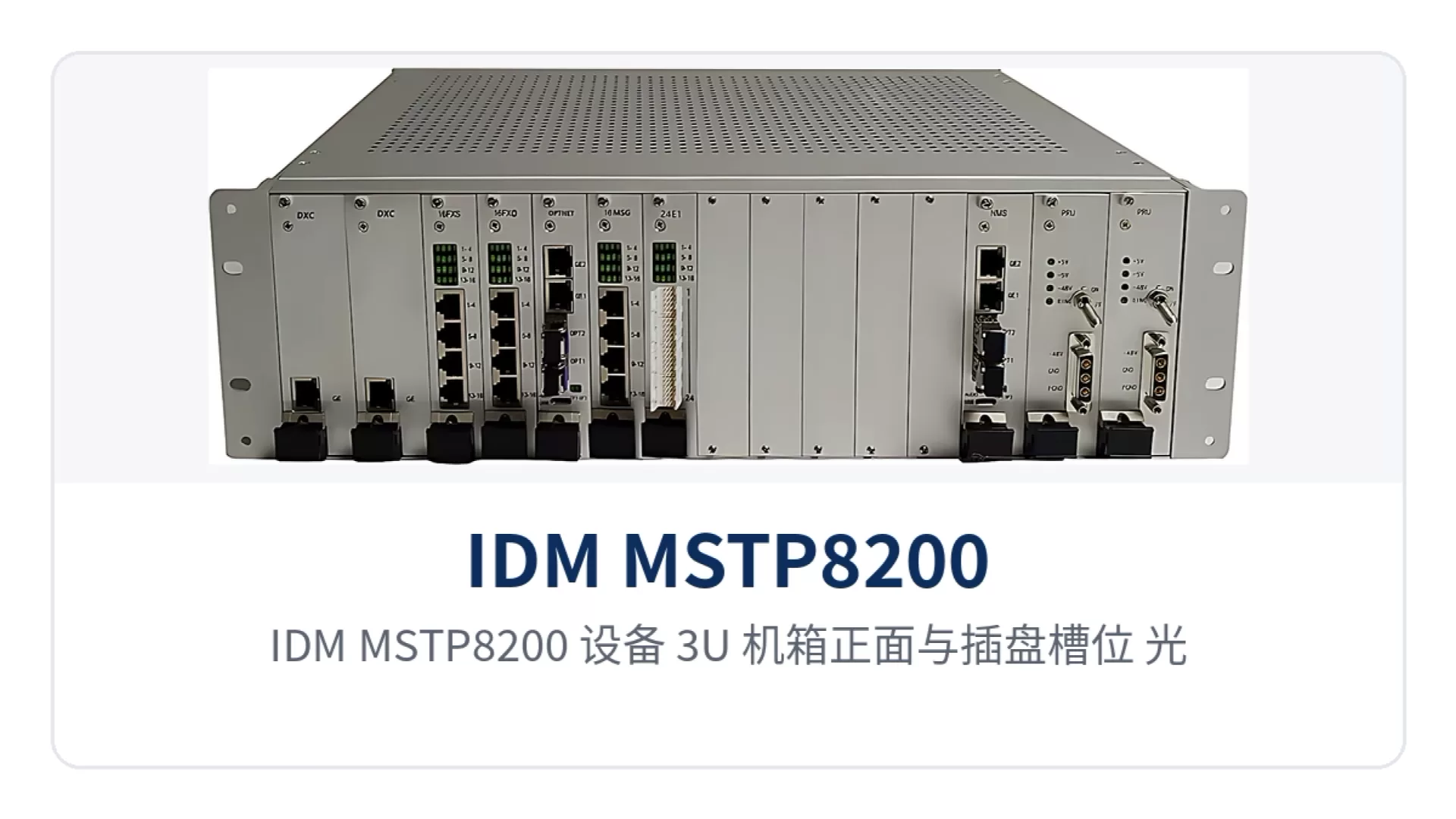 图1：IDM MSTP8200 设备 3U 机箱正面与插盘槽位、光接口示意