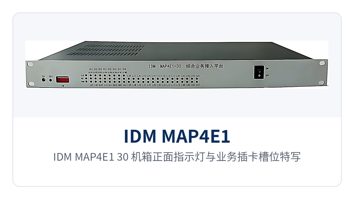 图1：IDM MAP4E1-30 机箱正面指示灯与业务插卡槽位特写