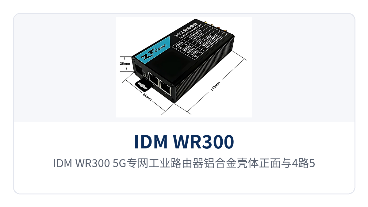 图1:IDM WR300 5G专网工业路由器铝合金壳体正面与4路5G天线接口