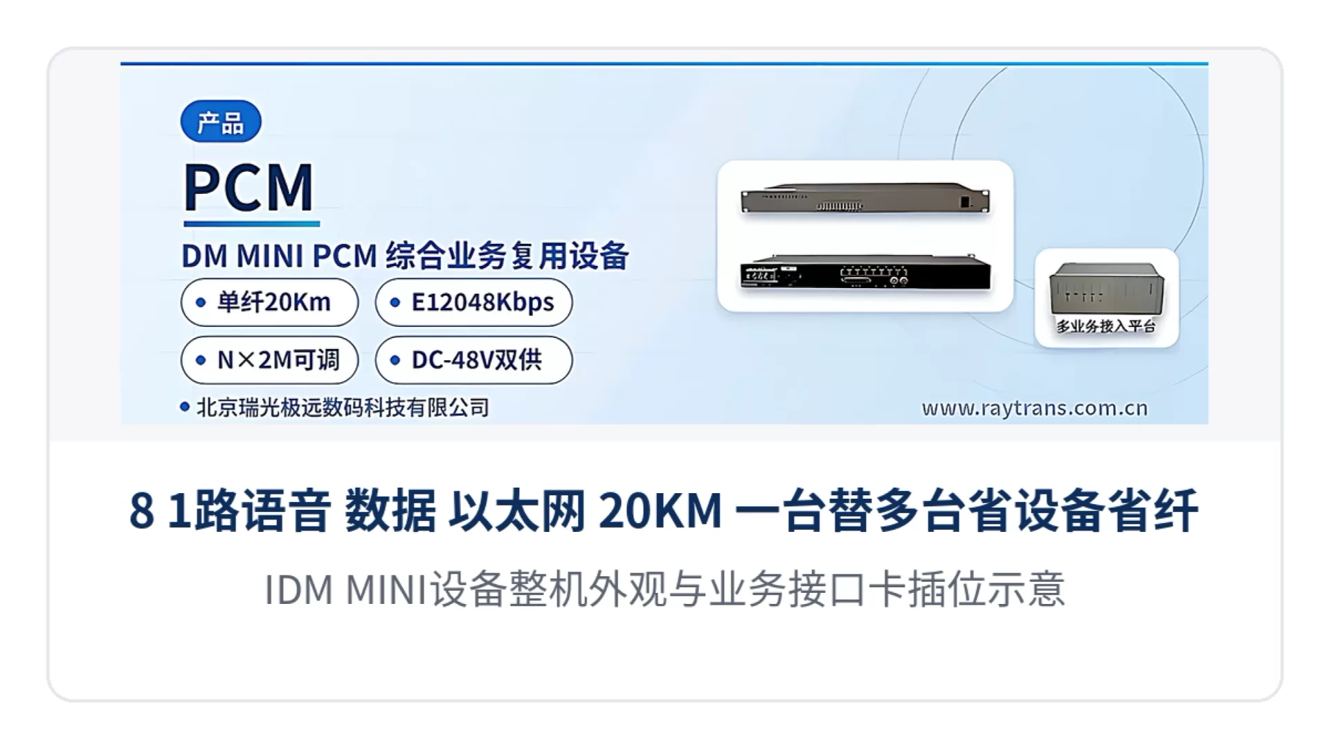 图3:IDM-MINI设备整机外观与业务接口卡插位示意