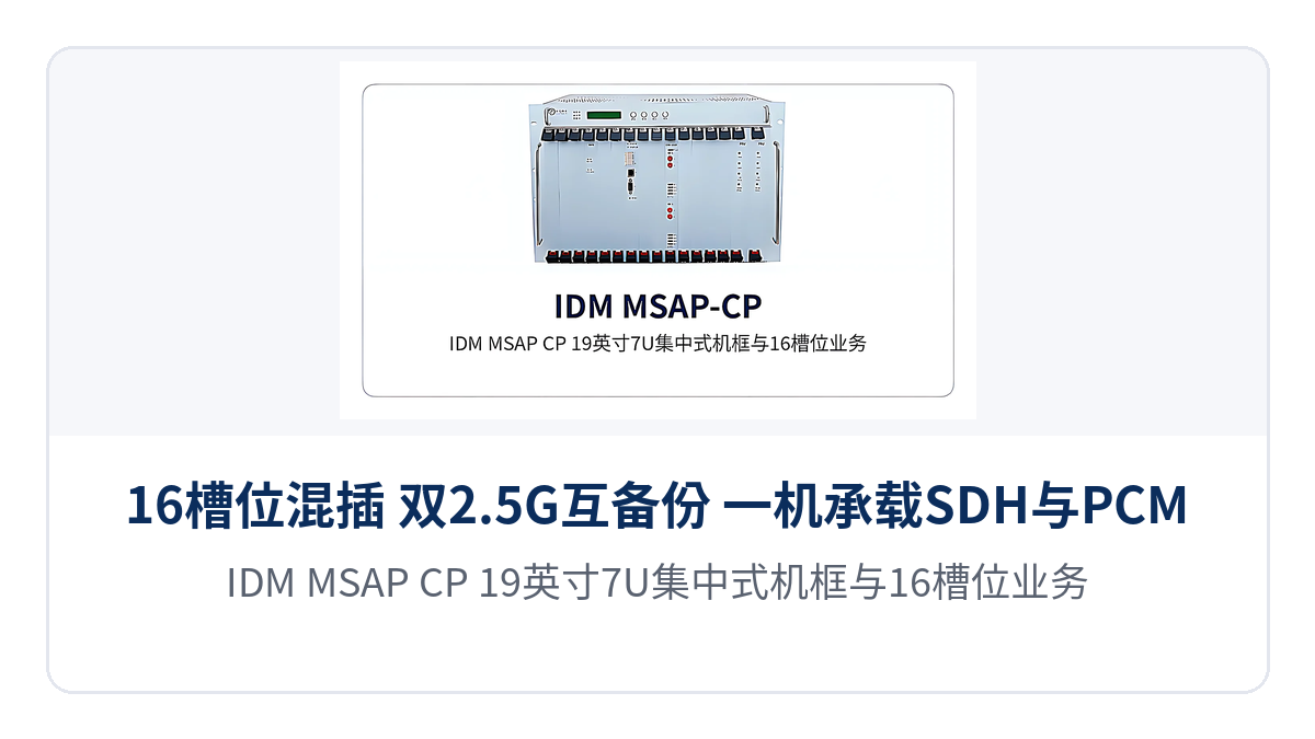 图1:IDM MSAP-CP 19英寸7U集中式机框与16槽位业务盘正面示意