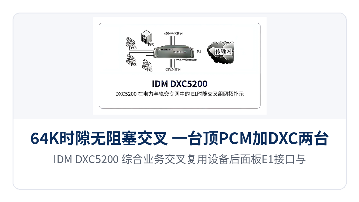 图2:IDM DXC5200 综合业务交叉复用设备后面板E1接口与接线端子特写