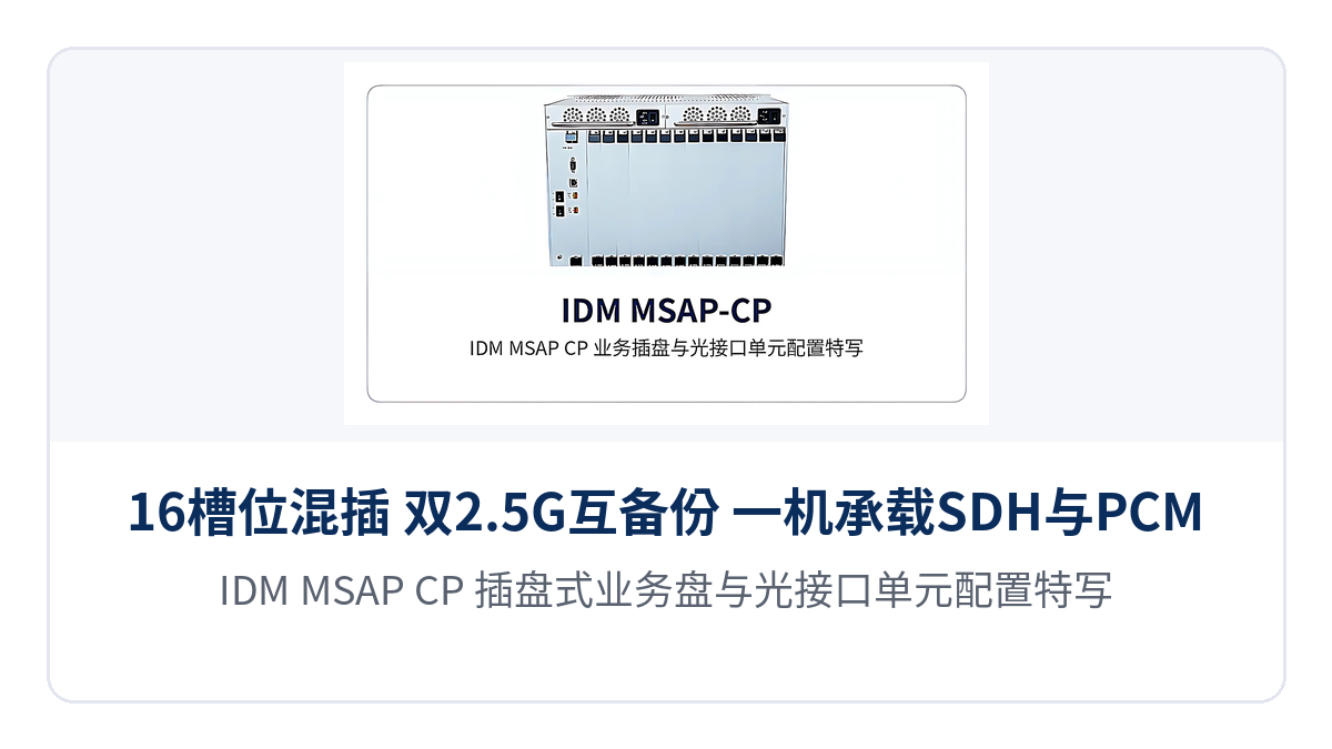 图2:IDM MSAP-CP 插盘式业务盘与光接口单元配置特写