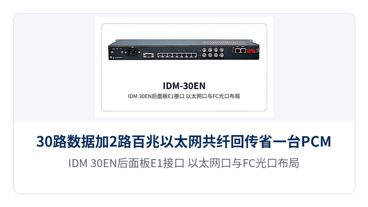 图2：IDM-30EN后面板E1接口、以太网口与FC光口布局