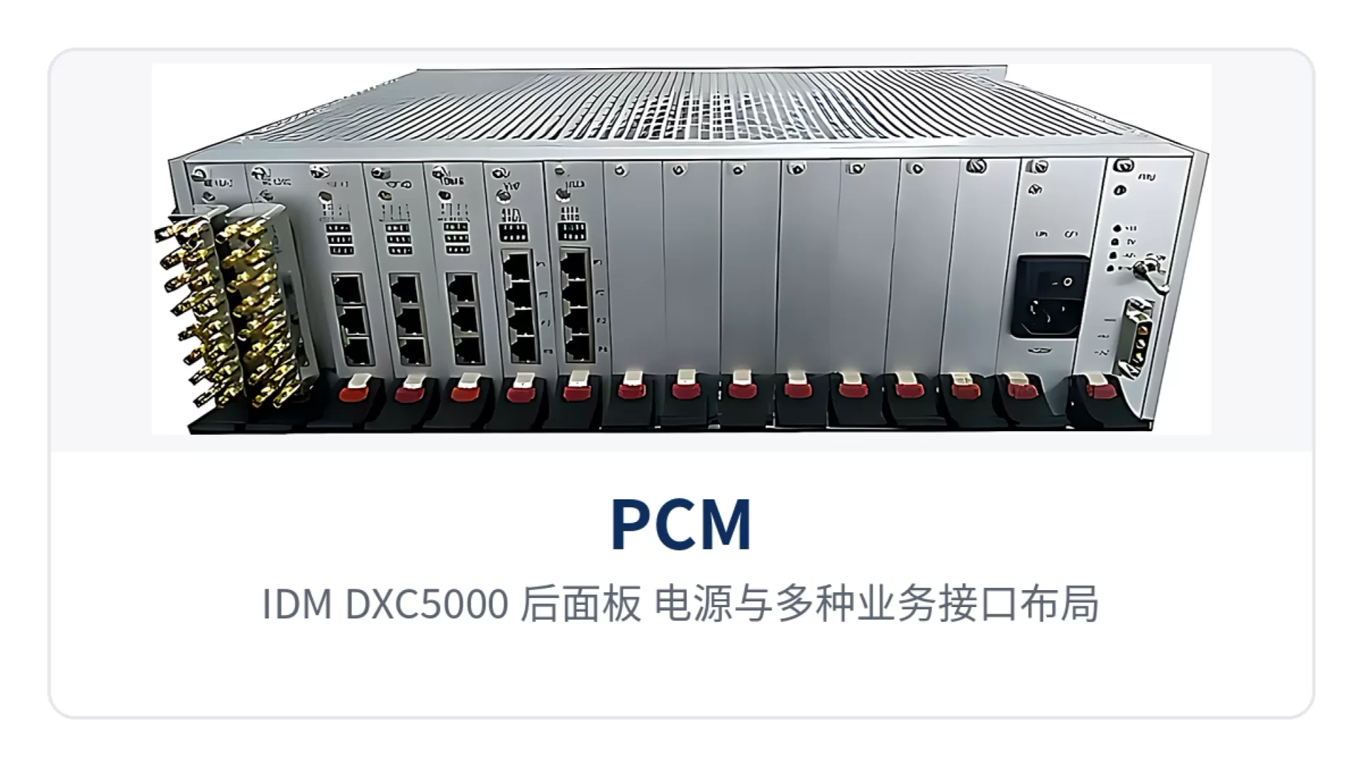图2：IDM DXC5000 后面板 电源与多种业务接口布局