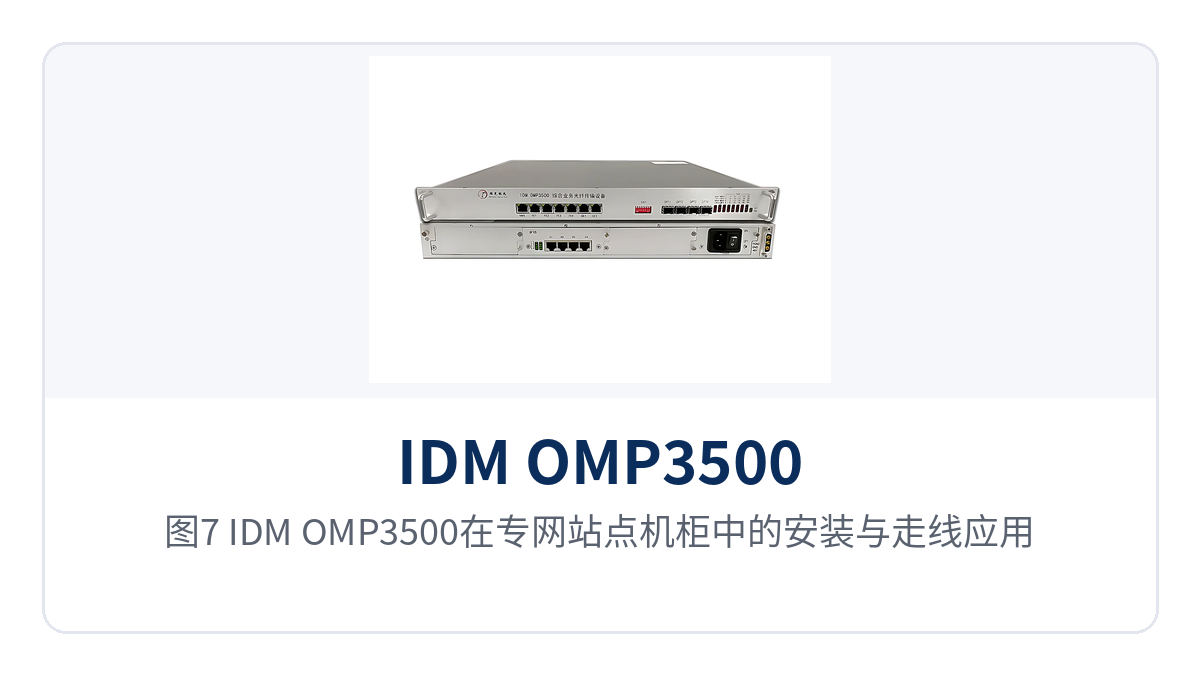 图7: IDM OMP3500在专网站点机柜中的安装与走线应用场景图