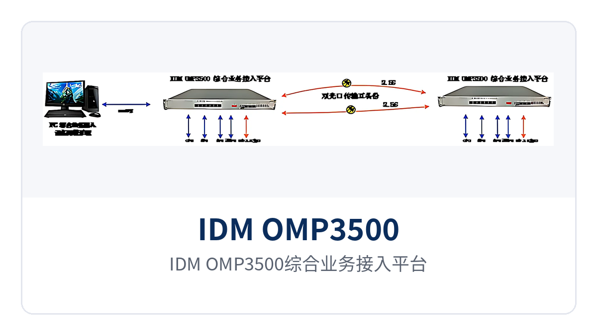 IDM OMP3500综合业务接入平台