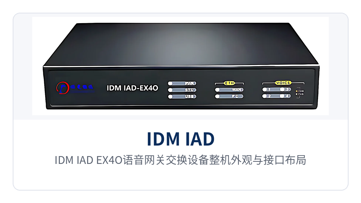 图1：IDM IAD-EX4O语音网关交换设备整机外观与接口布局