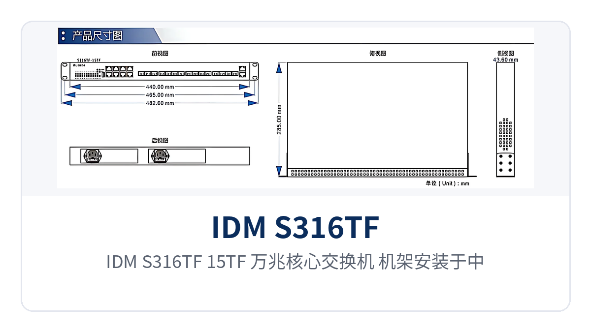 Figure 2: IDM S316TF-15TF 10G core switch rack-mounted at the core layer of the central equipment room with port indicator LEDs
