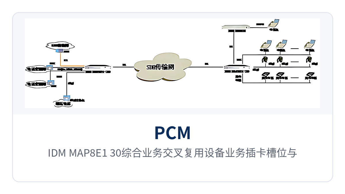 图3:IDM MAP8E1-30综合业务交叉复用设备业务插卡槽位与告警指示灯特写
