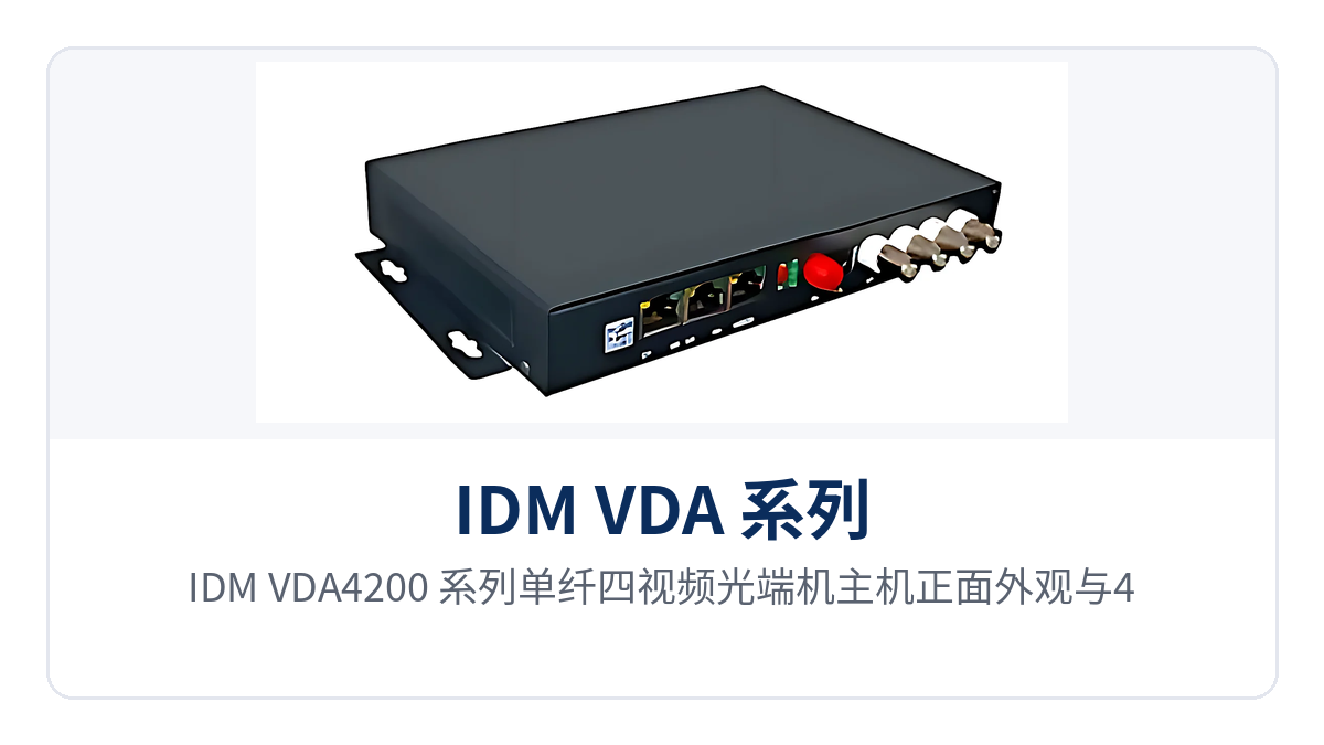 图1：IDM-VDA4200 系列单纤四视频光端机主机正面外观与4路BNC视频接口特写