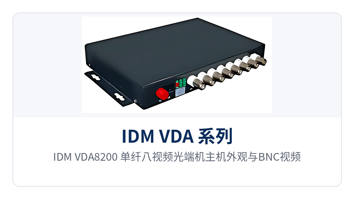 图1：IDM-VDA8200 单纤八视频光端机主机外观与BNC视频接口FC光口特写