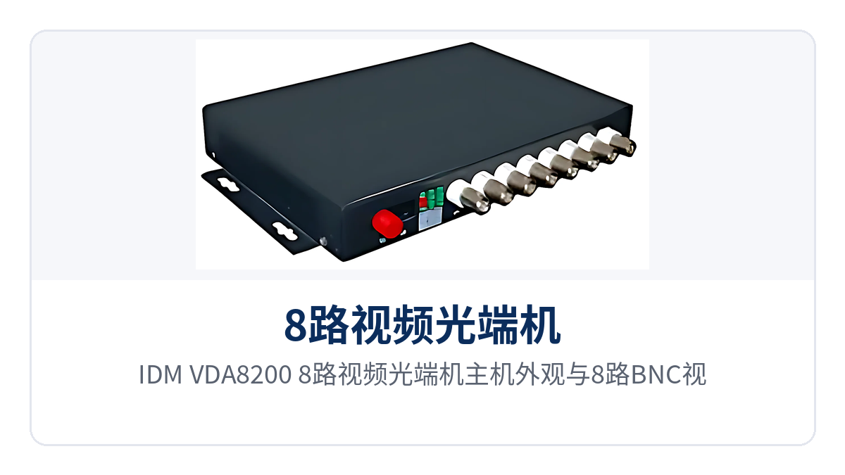 图1:IDM-VDA8200 8路视频光端机主机外观与8路BNC视频接口FC光口特写