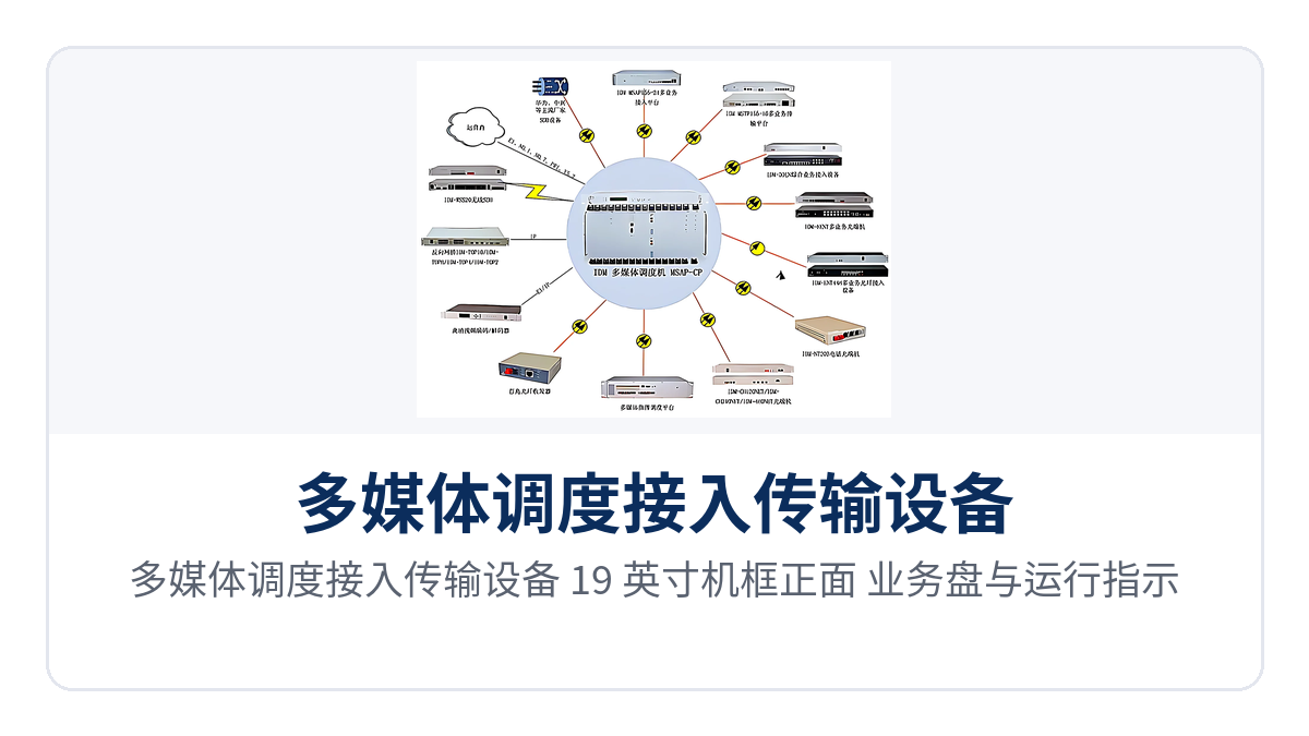图1:多媒体调度接入传输设备 19 英寸机框正面、业务盘与运行指示灯全景