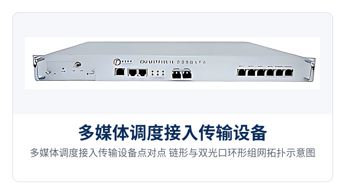 图4:多媒体调度接入传输设备点对点、链形与双光口环形组网拓扑示意图