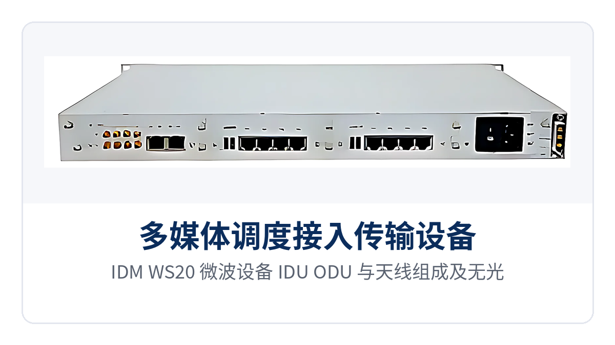 图5:IDM WS20 微波设备 IDU、ODU 与天线组成及无光纤站点延伸实景