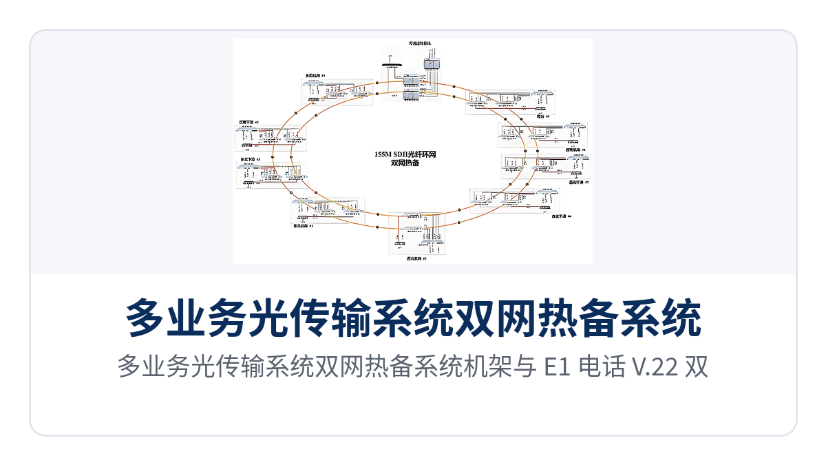 图1：多业务光传输系统双网热备系统机架与 E1、电话、V.22 双环切换接口特写