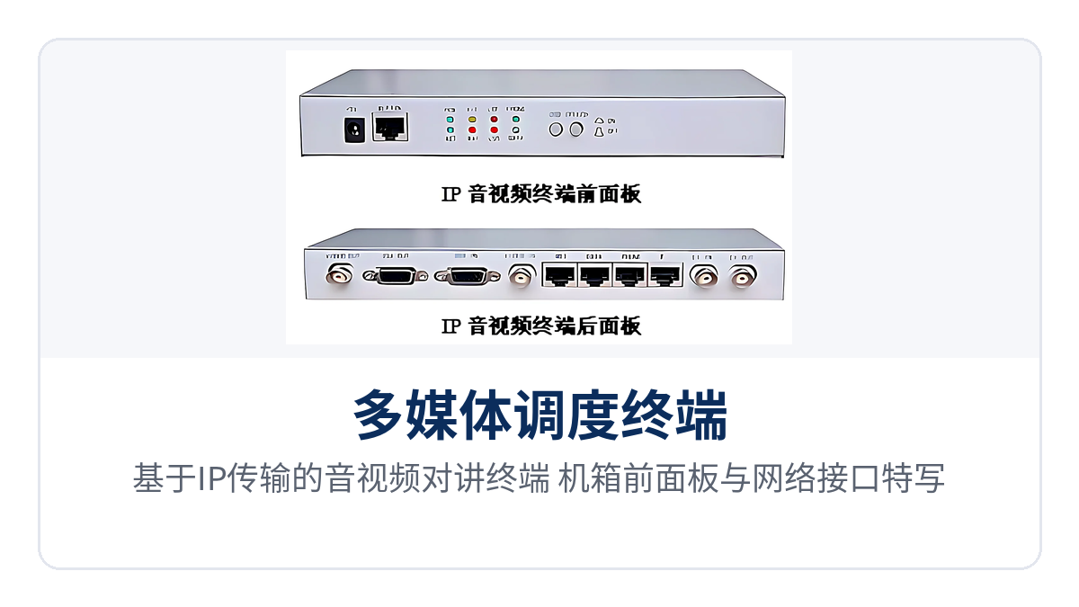 图2：基于IP传输的音视频对讲终端 机箱前面板与网络接口特写