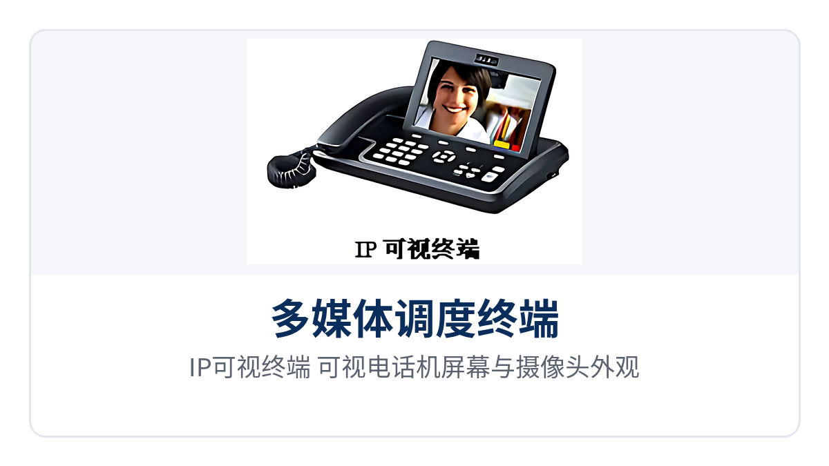 图5：IP可视终端 可视电话机屏幕与摄像头外观
