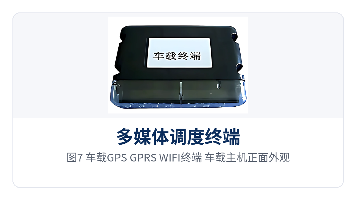 图7：车载GPS/GPRS/WIFI终端 车载主机正面外观