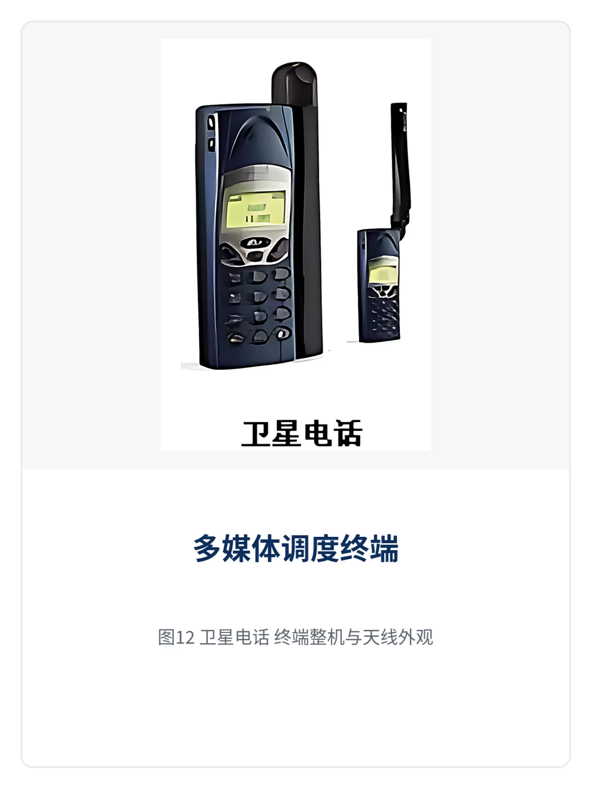 图12：卫星电话 终端整机与天线外观