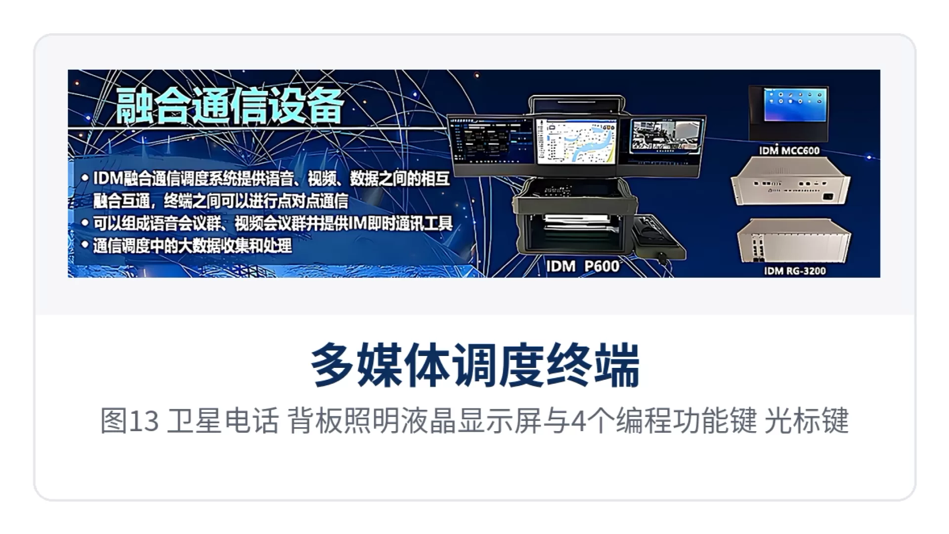 图13：卫星电话 背板照明液晶显示屏与4个编程功能键、光标键特写