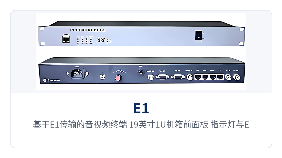 图1:基于E1传输的音视频终端 19英寸1U机箱前面板、指示灯与E1接口特写