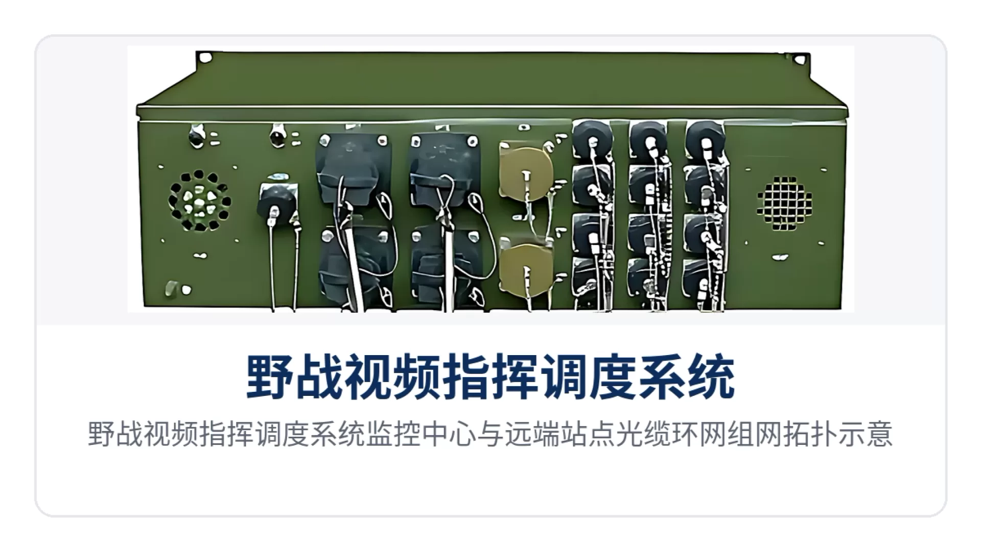 图2：野战视频指挥调度系统监控中心与远端站点光缆环网组网拓扑示意