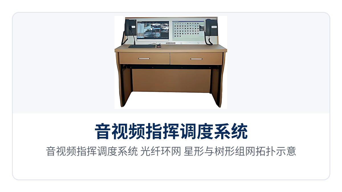 图2：音视频指挥调度系统 光纤环网、星形与树形组网拓扑示意