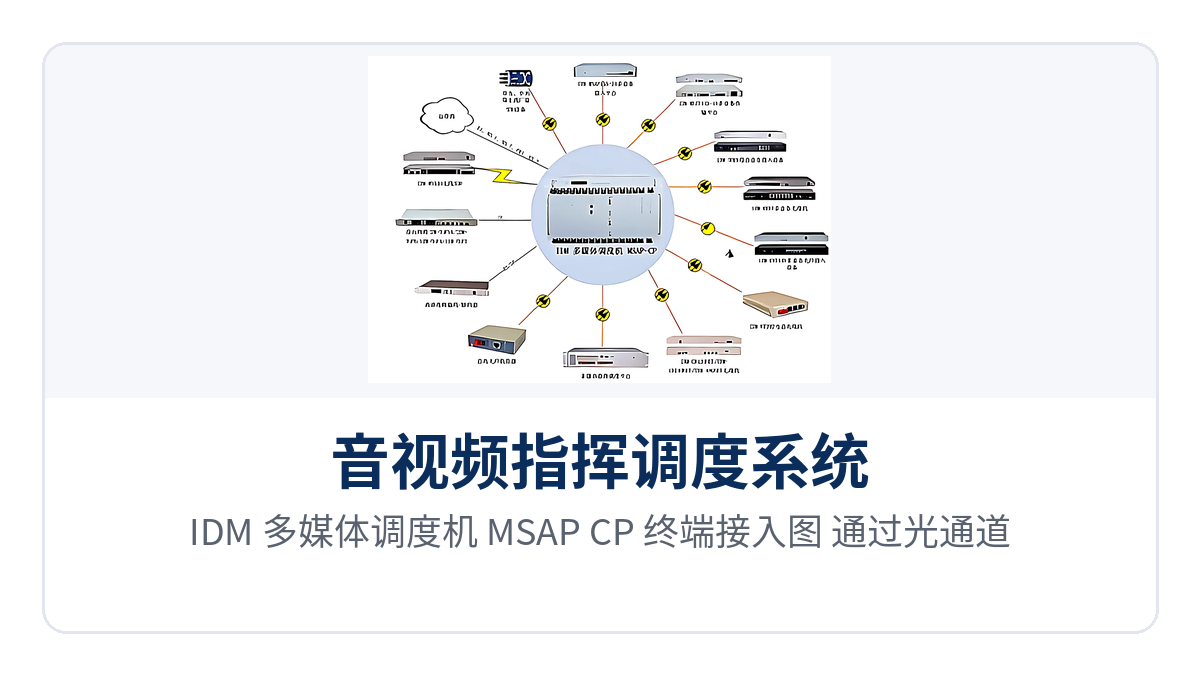 图4：IDM 多媒体调度机 MSAP-CP 终端接入图 通过光通道、IP 与 E1 多途径接入