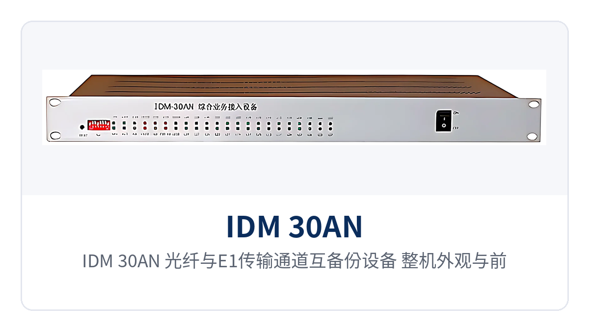图1:IDM 30AN 光纤与E1传输通道互备份设备 整机外观与前面板指示灯