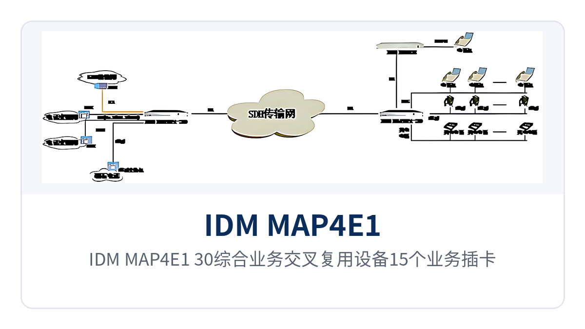 图3:IDM MAP4E1-30综合业务交叉复用设备15个业务插卡槽位与告警指示灯特写