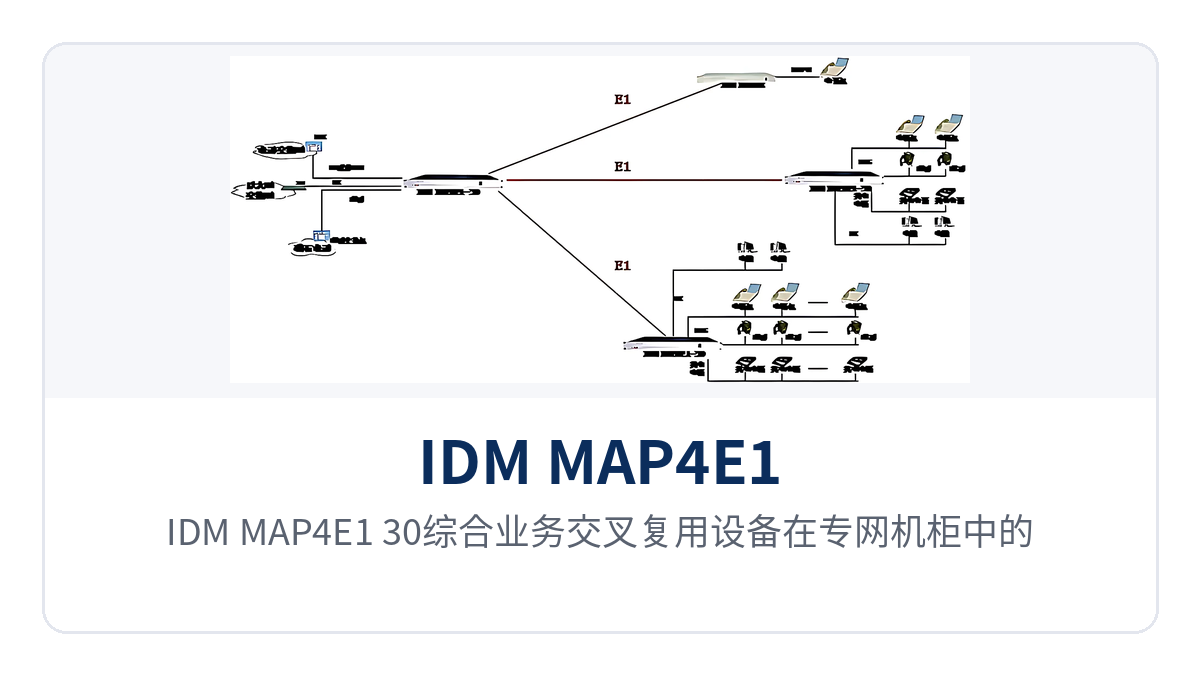 图4:IDM MAP4E1-30综合业务交叉复用设备在专网机柜中的安装与供电接线示意