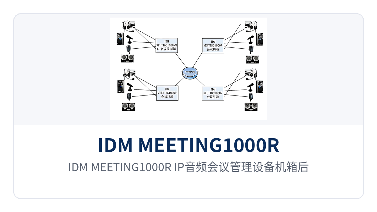 图2：IDM MEETING1000R IP音频会议管理设备机箱后面板接口与线缆连接特写